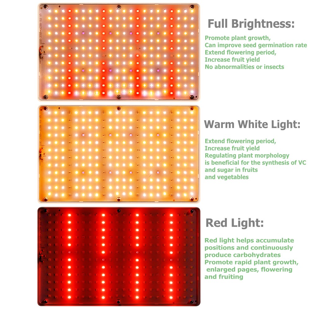 Adjustable Timing Led Grow Lig - đánh giá và giá Hydroponic Nft Channel