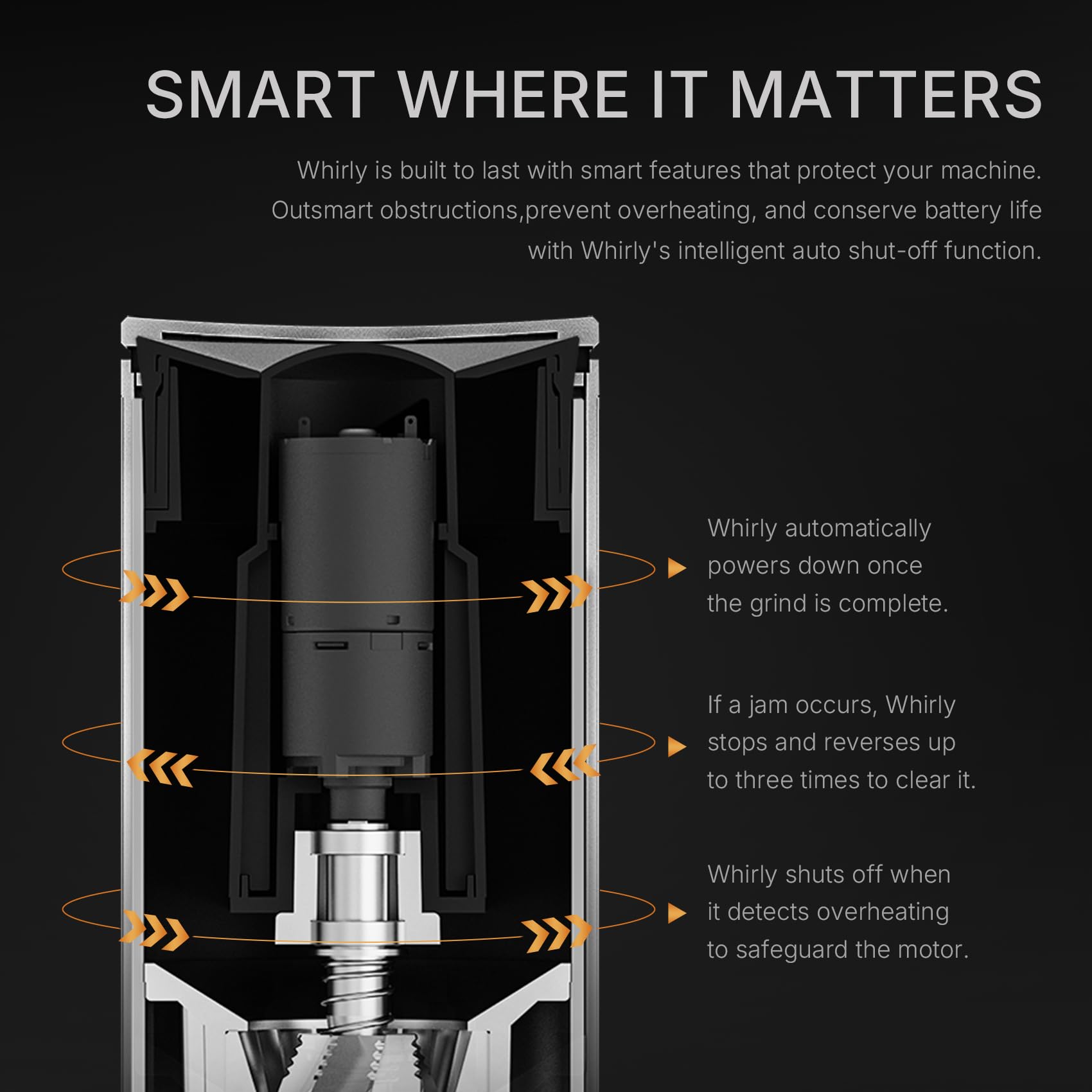 TIMEMORE Whirly 01S Coffee Gri - đánh giá và giá Grain Mill Grinder