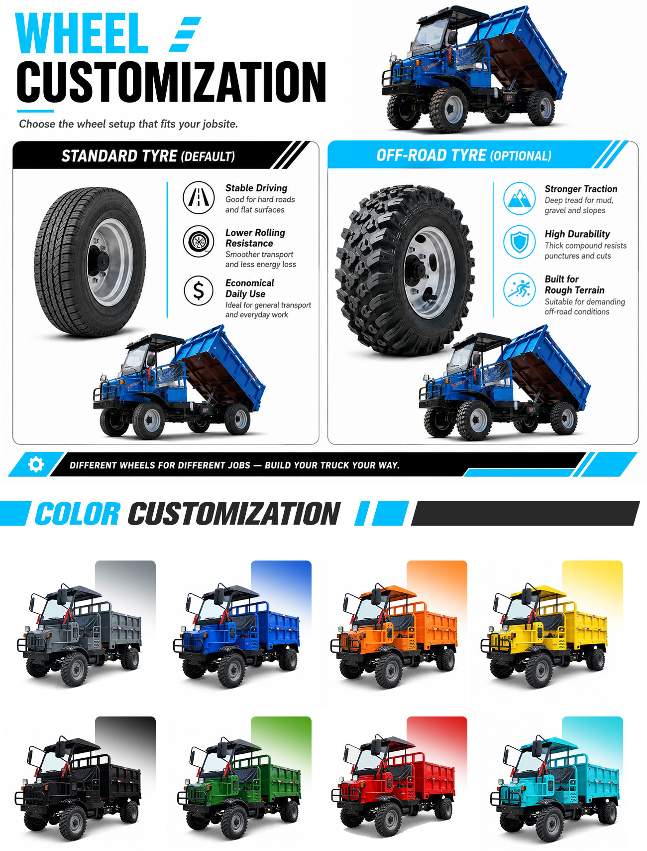Factory Supply 800CC 4WD UTV A - đánh giá và giá Agriculture Farming Working