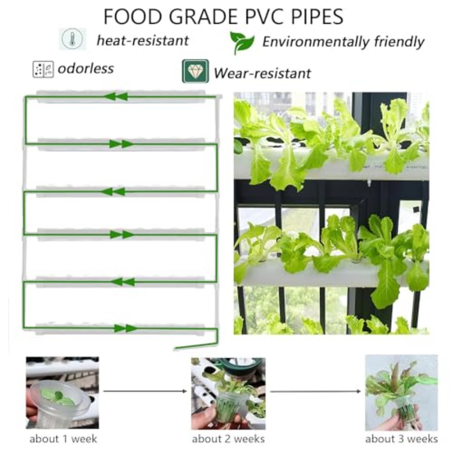 Hydroponics growing system for - đánh giá và giá Hydroponic Nft Channel