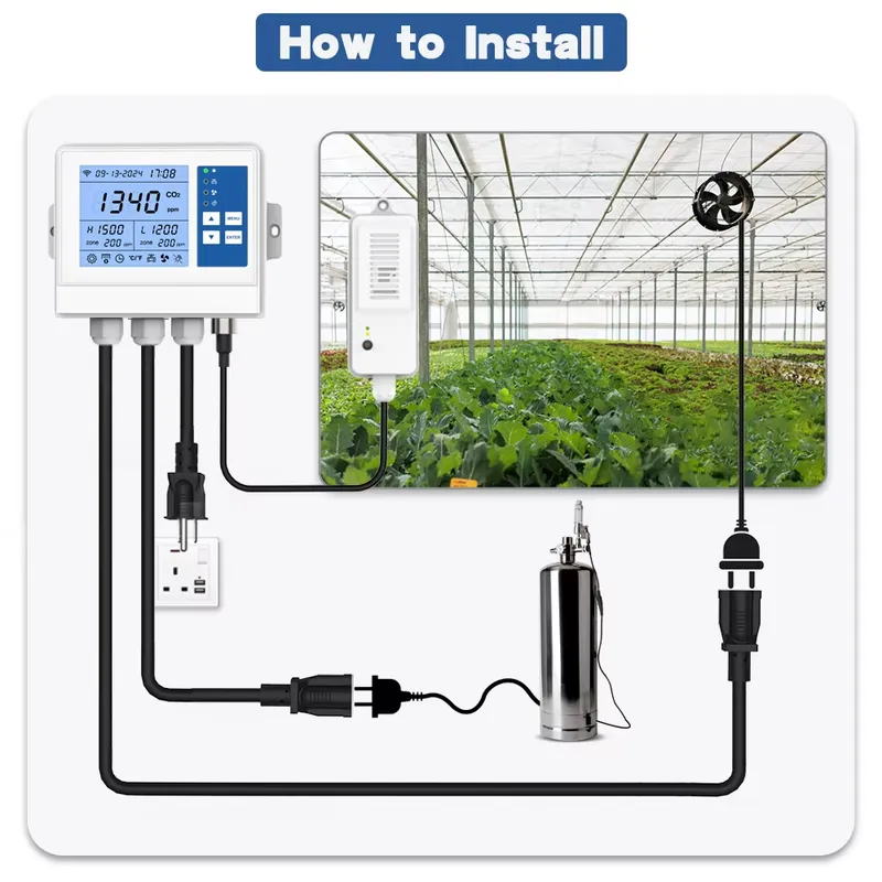Smart Climate Controller Wifi  - đánh giá và giá Agriculture Farming Vegetables