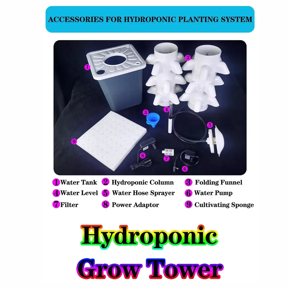 Vertical Hydroponic Growing Sy - đánh giá và giá Hydroponic Nft Channel